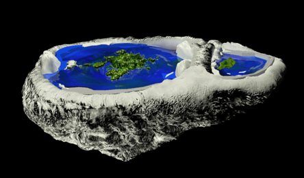 Flat Earth Society Science